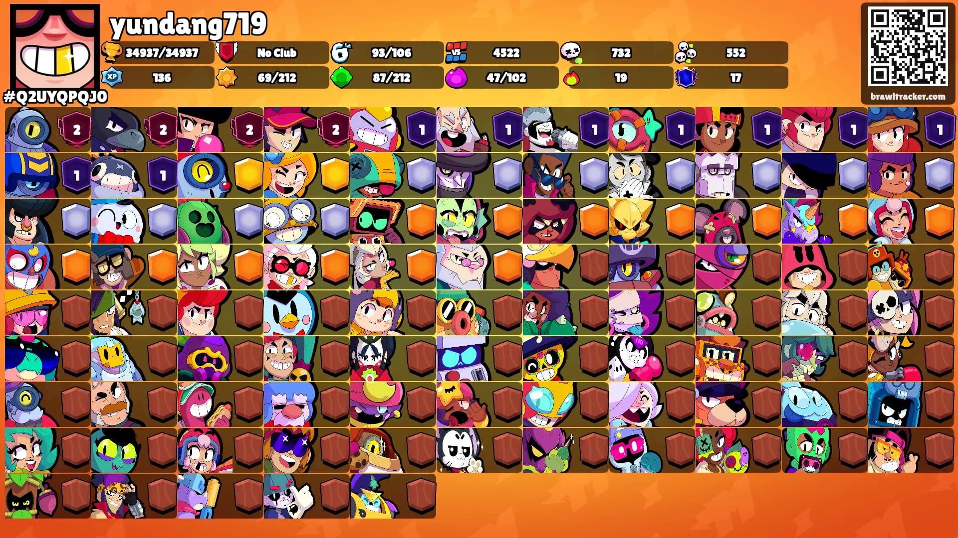 yundang719's Ranks