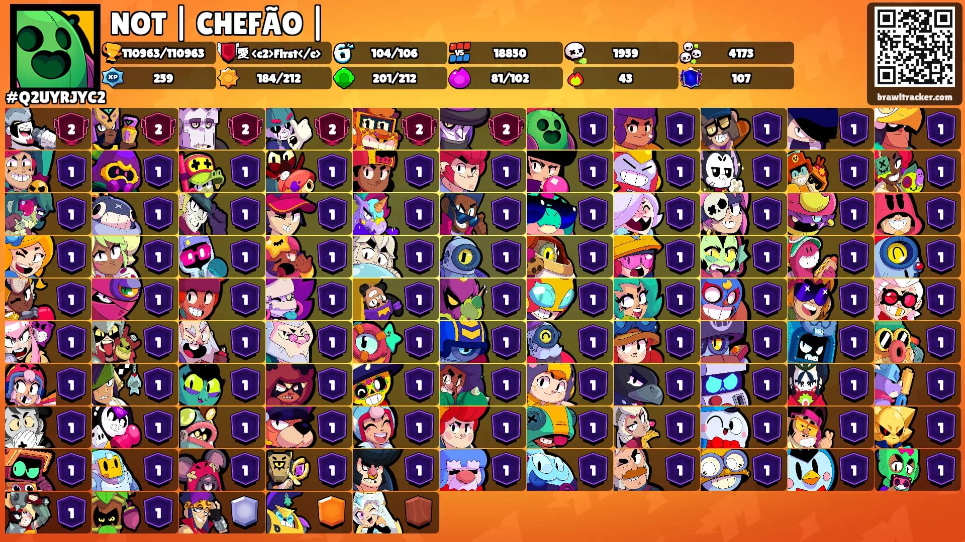 NOT | CHEFÃO |'s Ranks