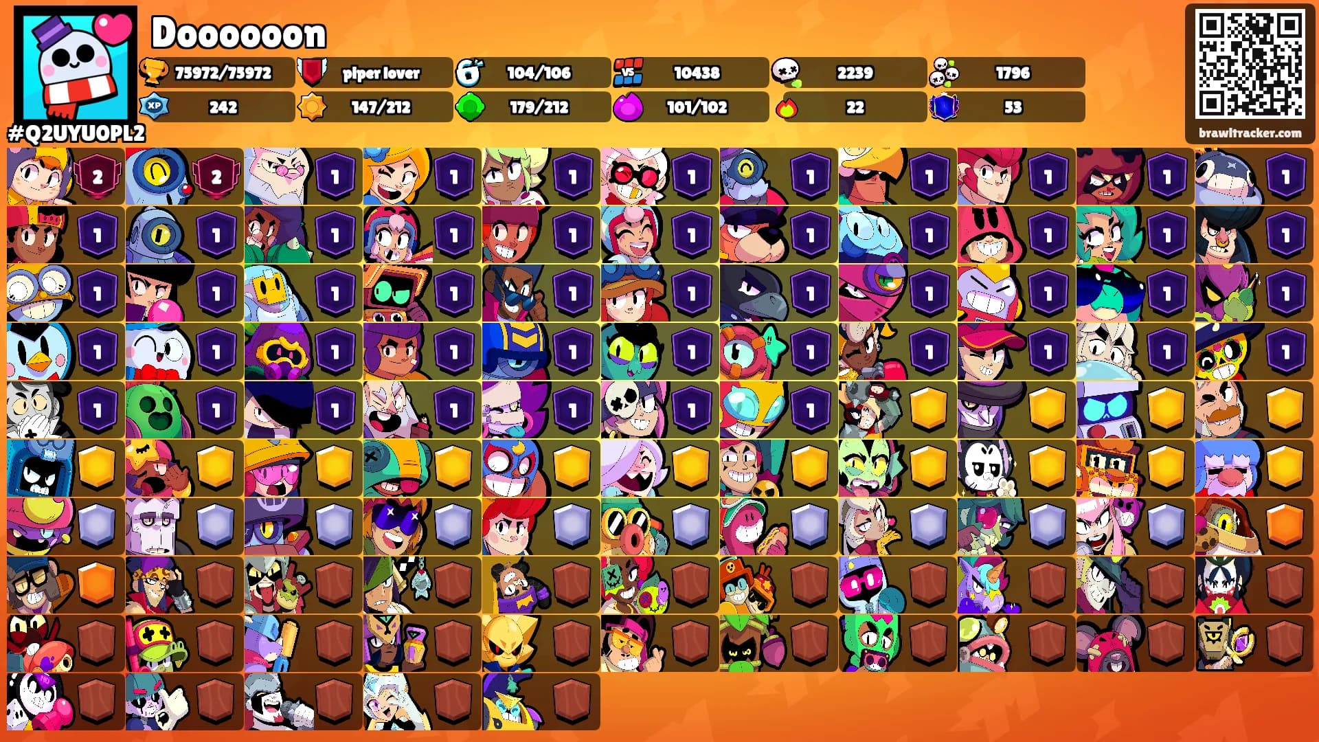 Doooooon's Ranks