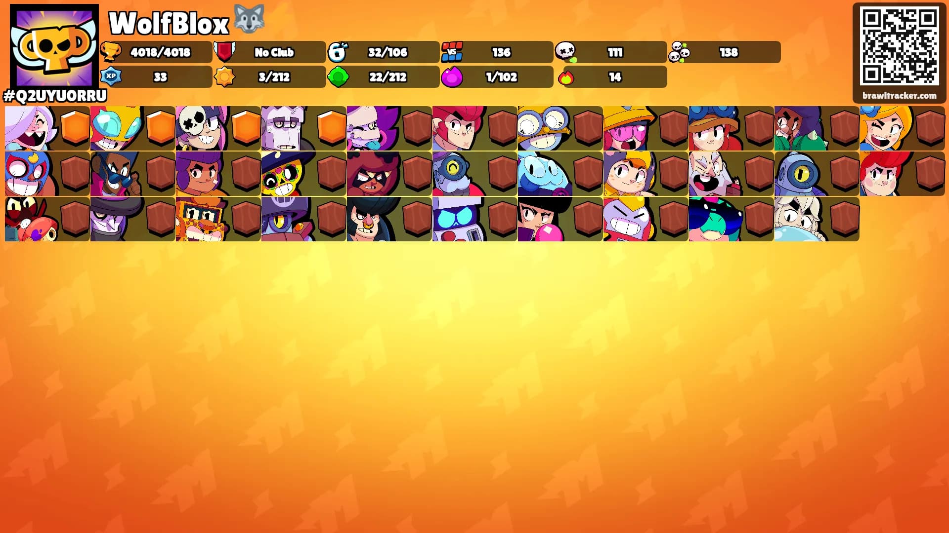 WolfBlox 🐺⚡'s Ranks