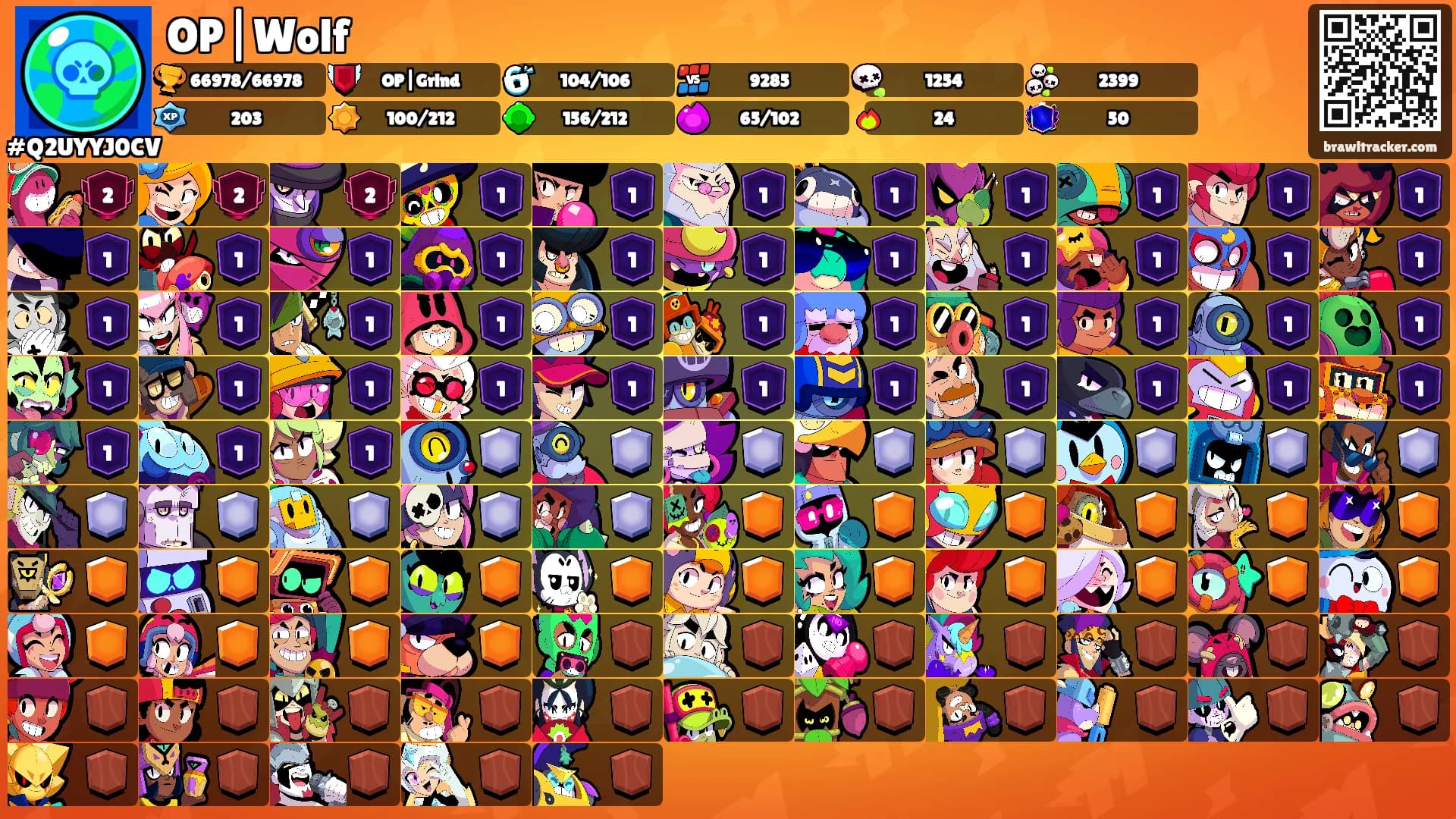 OP|Wolf's Ranks