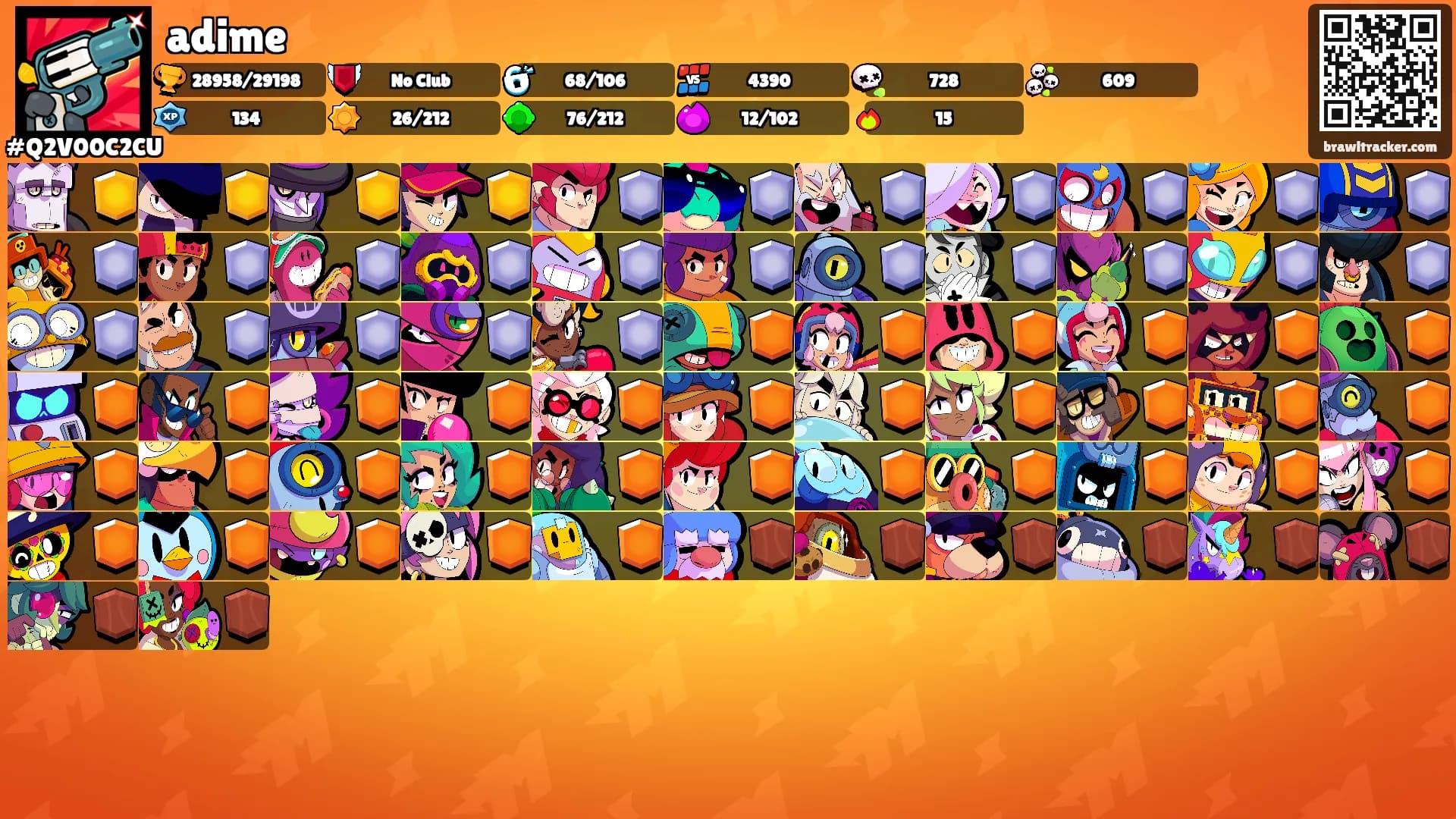 adime's Ranks