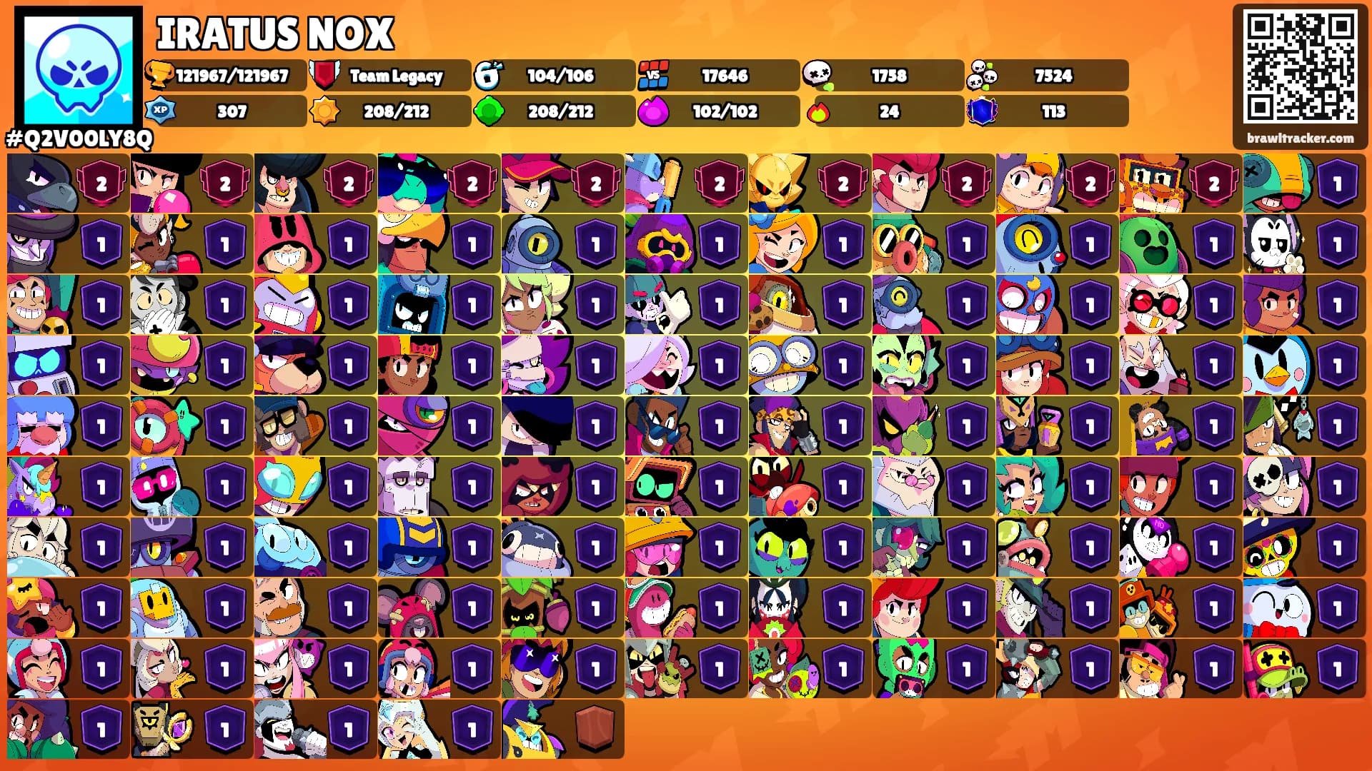 IRATUS NOX's Ranks