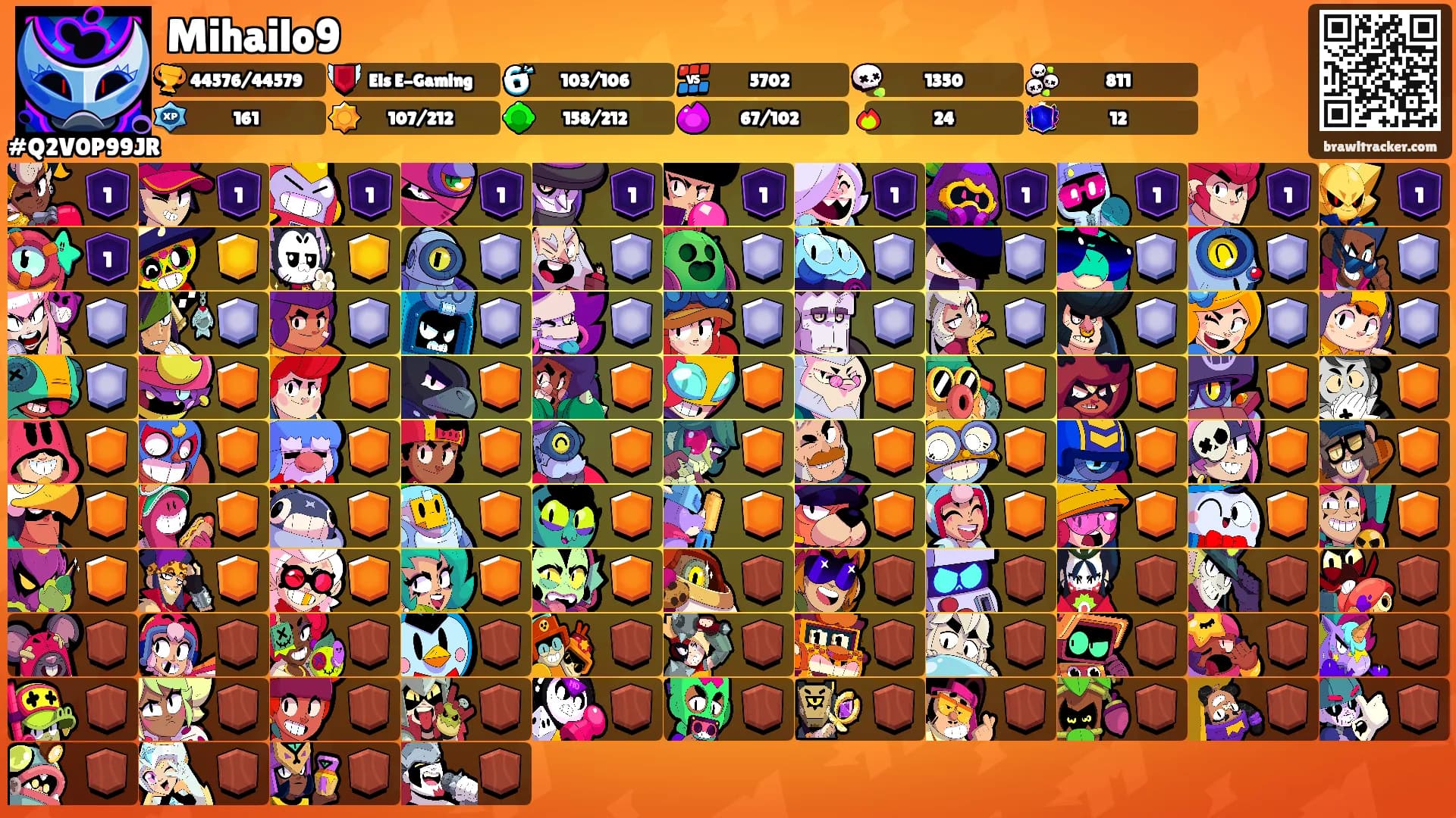 Mihailo9's Ranks