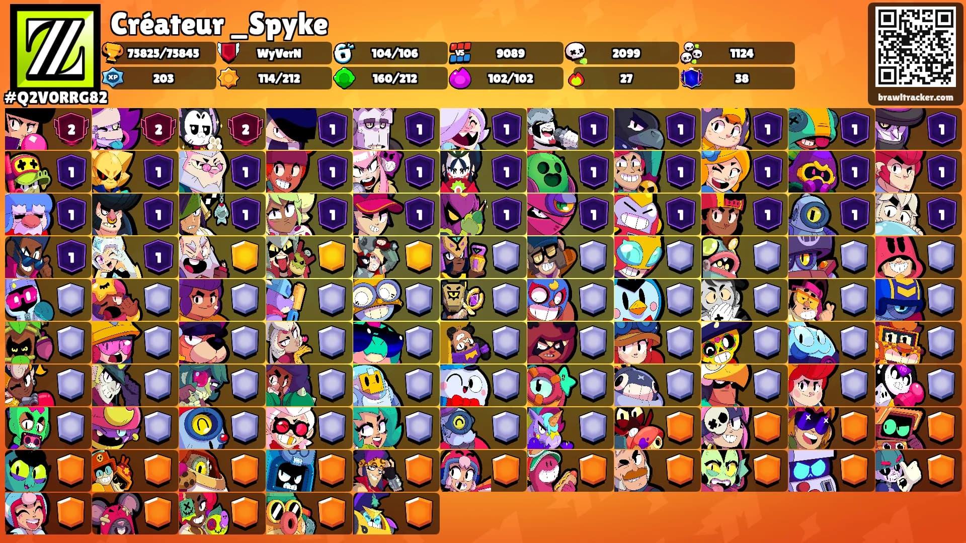 Créateur _Spyke's Ranks