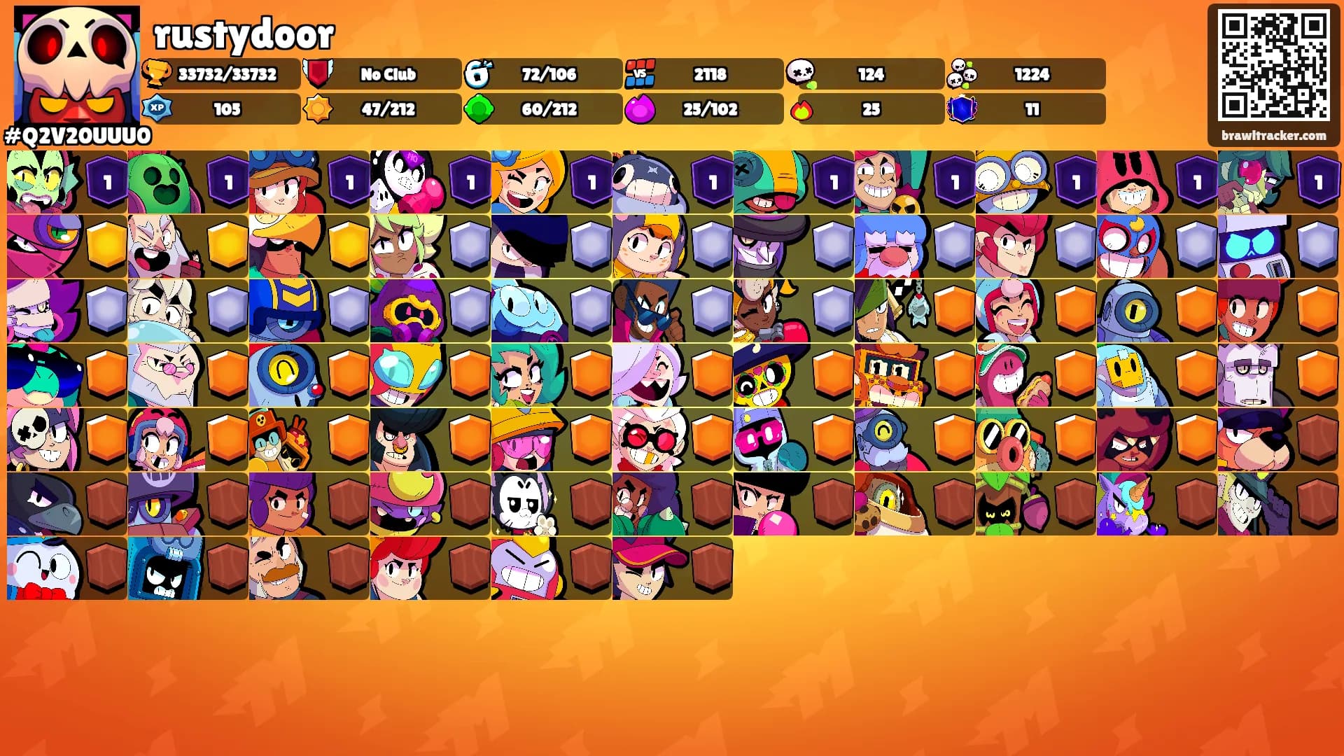 rustydoor's Ranks