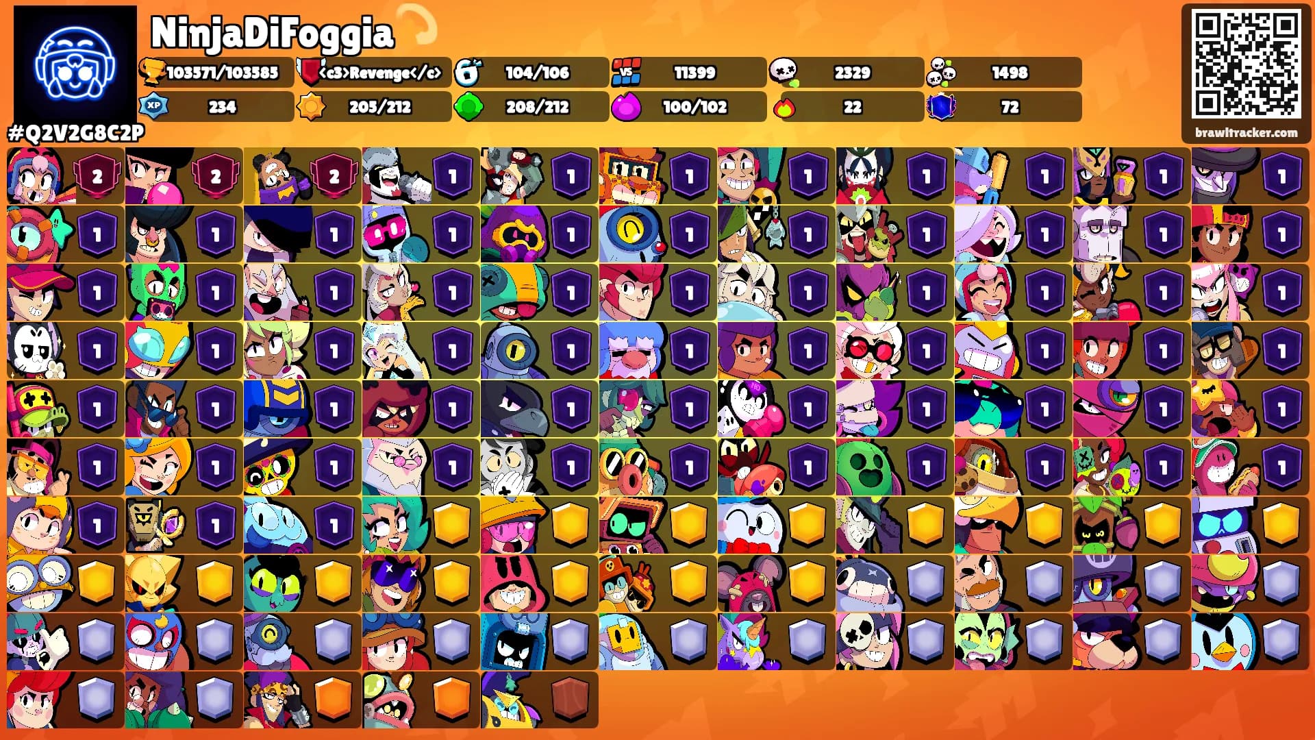 NinjaDiFoggia💫's Ranks