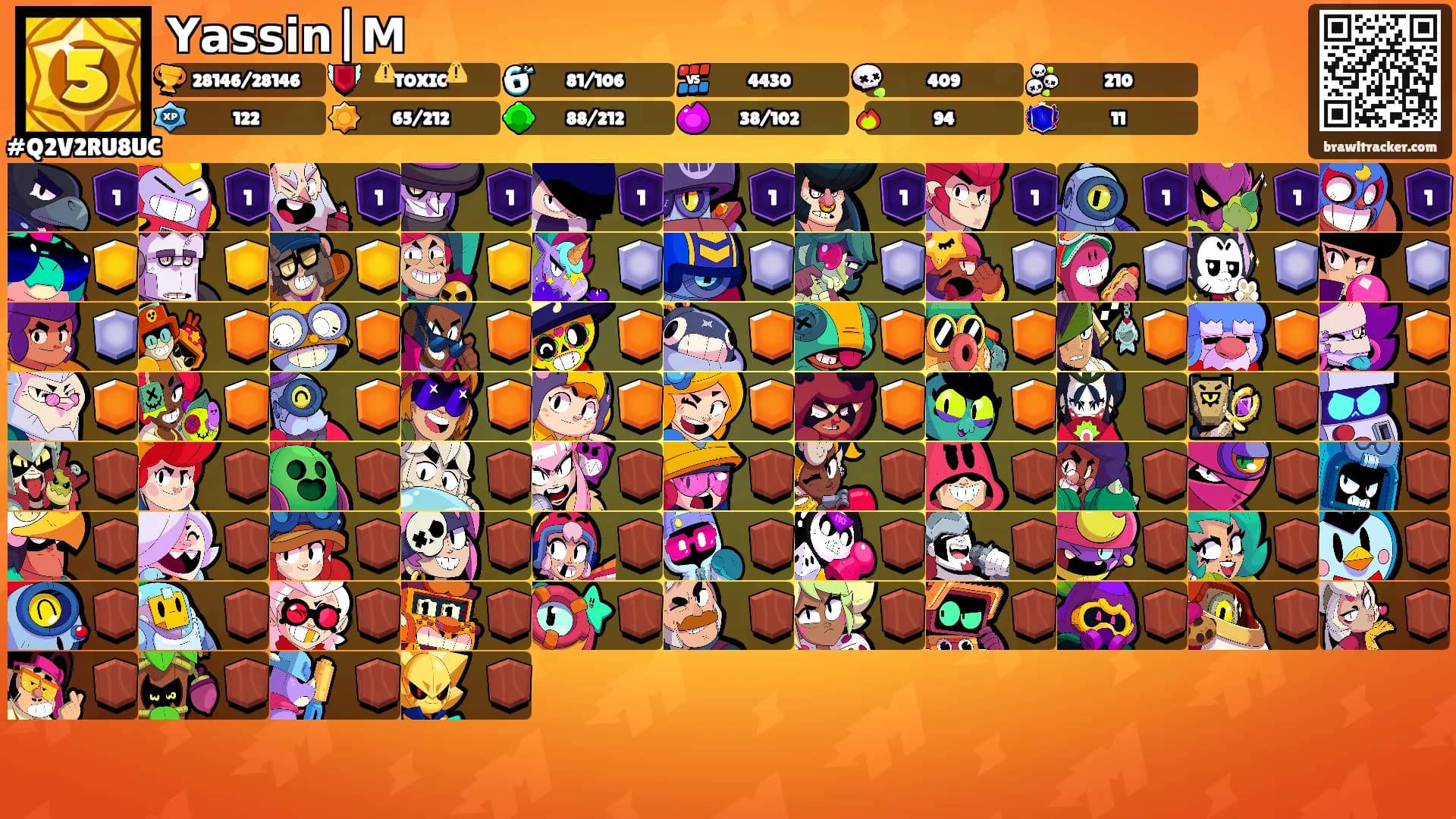 𝗬𝗮𝘀𝘀𝗶𝗻|𝗠's Ranks