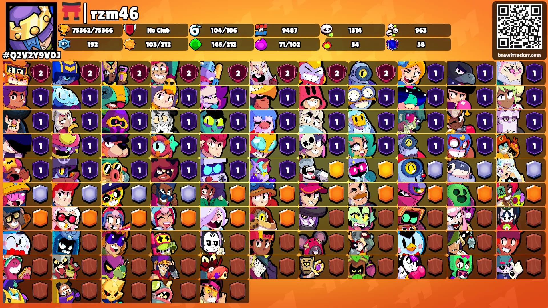 ⛩️|rzm46's Ranks