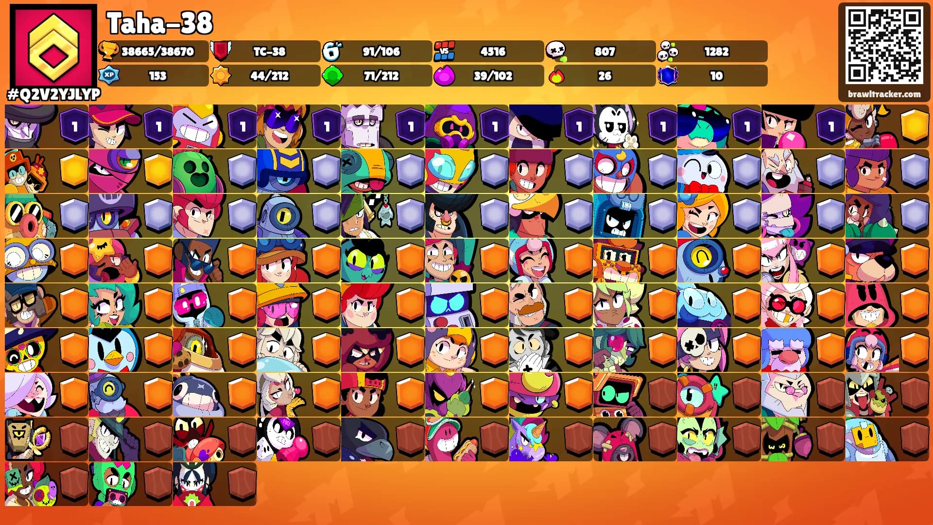 Taha-38's Ranks