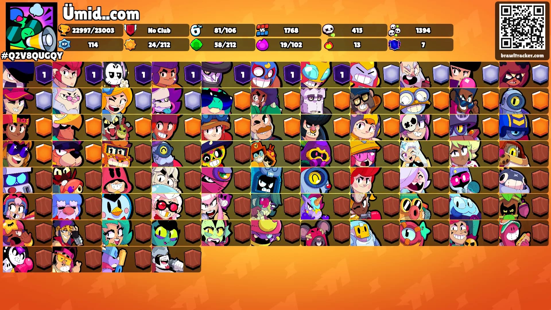 Ümid..com's Ranks