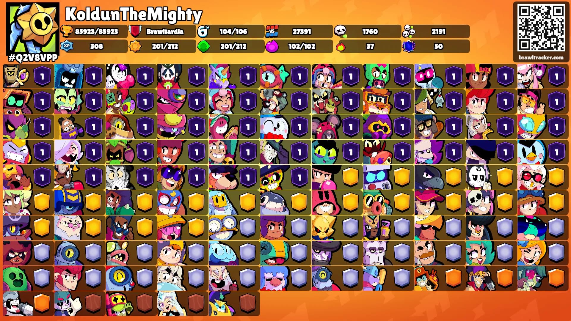 KoldunTheMighty's Ranks