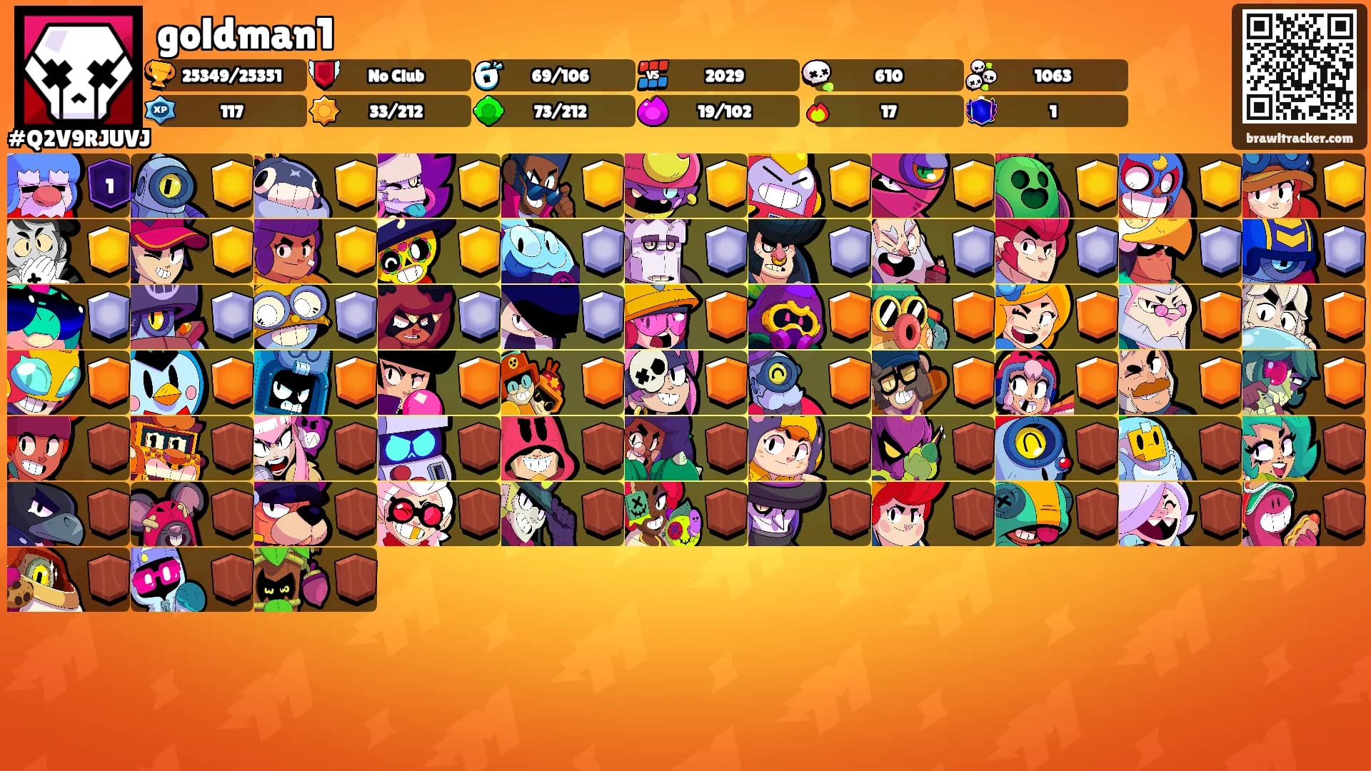 goldman1's Ranks