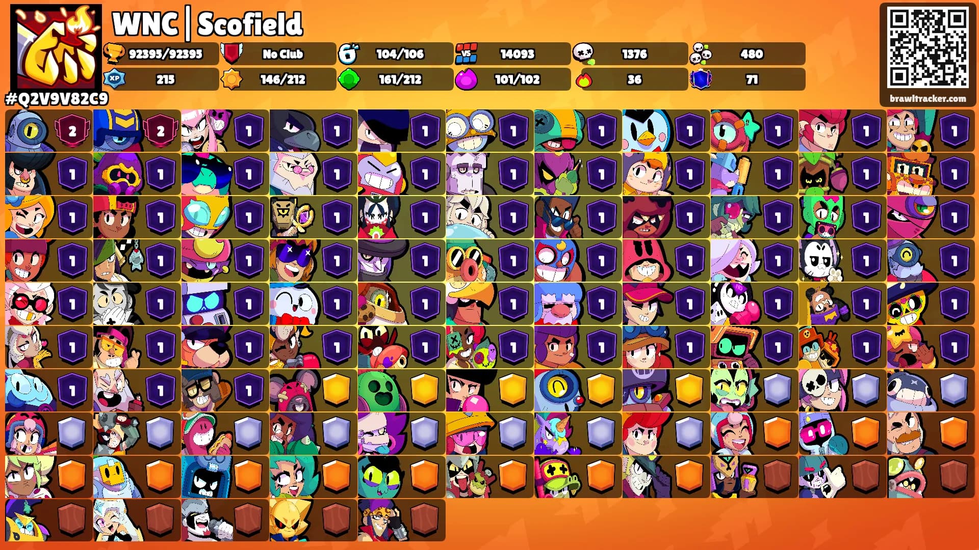 WNC|Scofield's Ranks