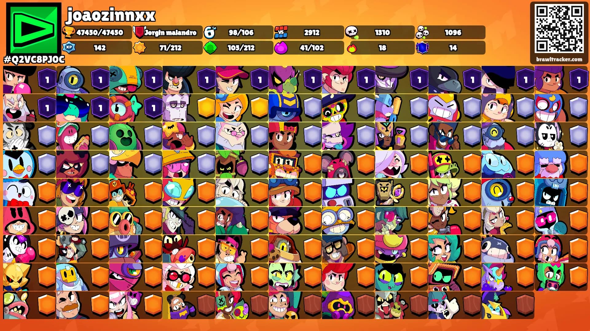 joaozinnxx's Ranks