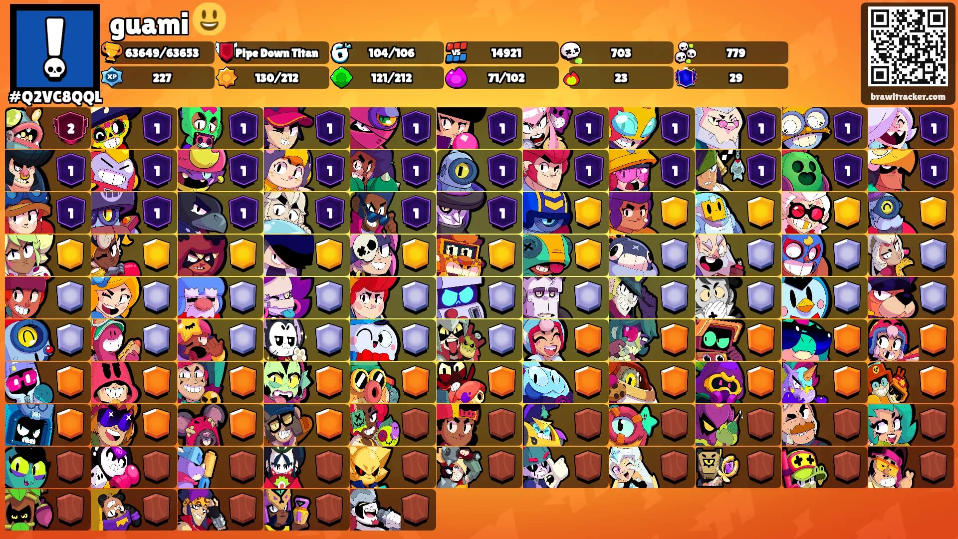 guami 😃's Ranks