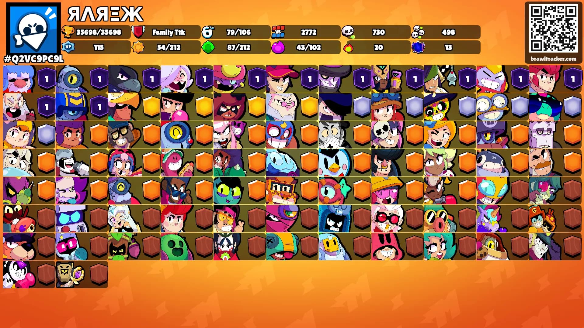 ЯΛЯΞЖ's Ranks