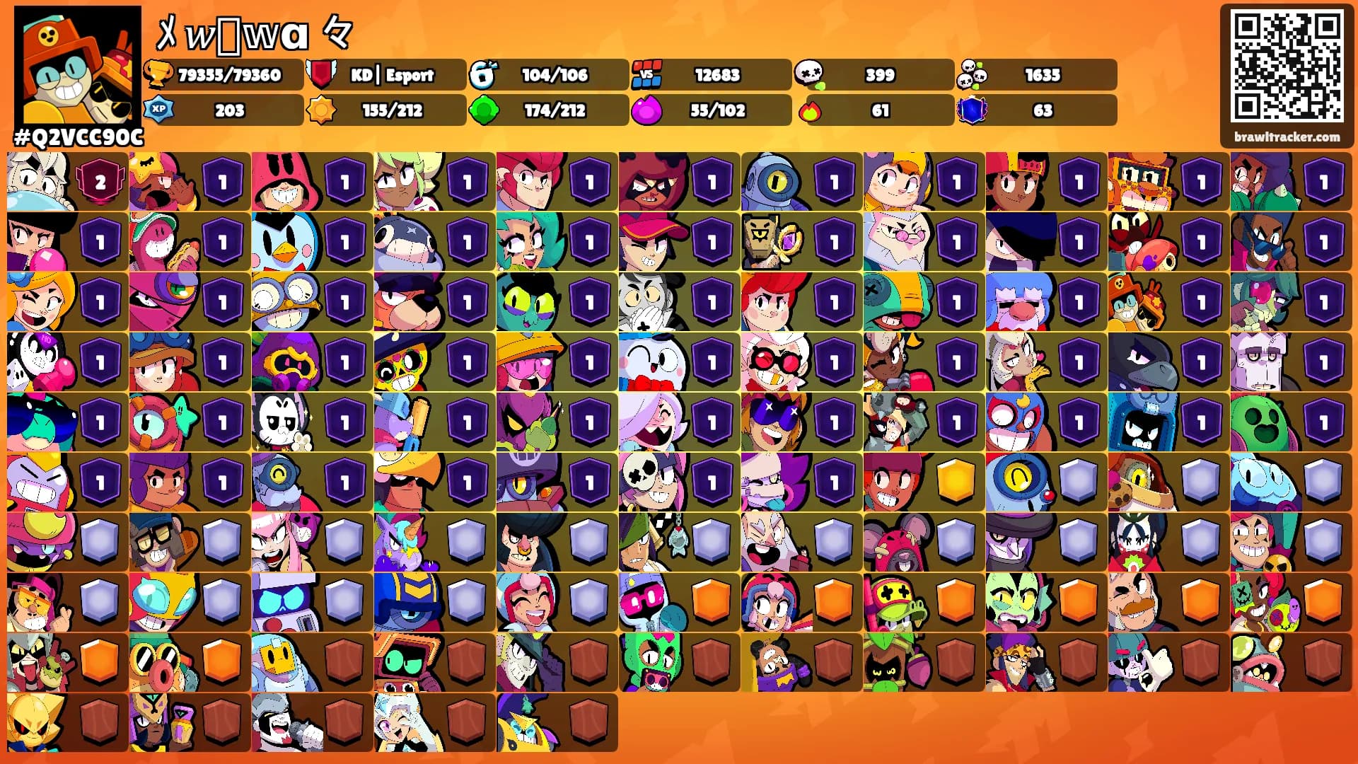 ﾒ 𝑤ⲁ𝕨ɑ 々's Ranks
