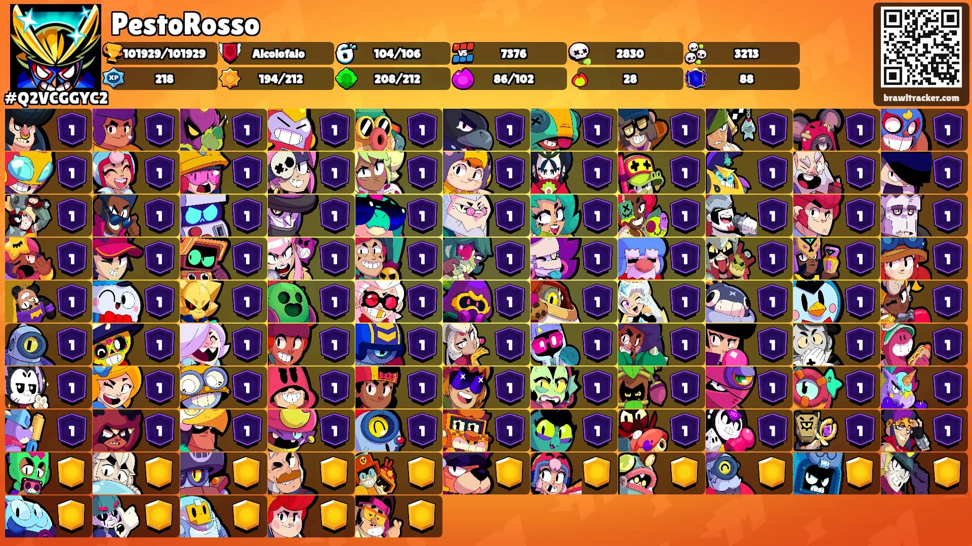 PestoRosso's Ranks