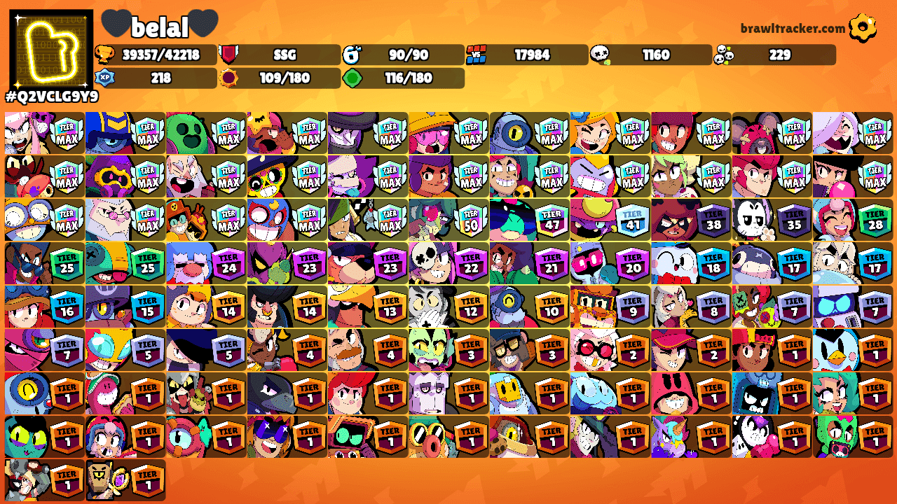 MTM|Belal's Ranks