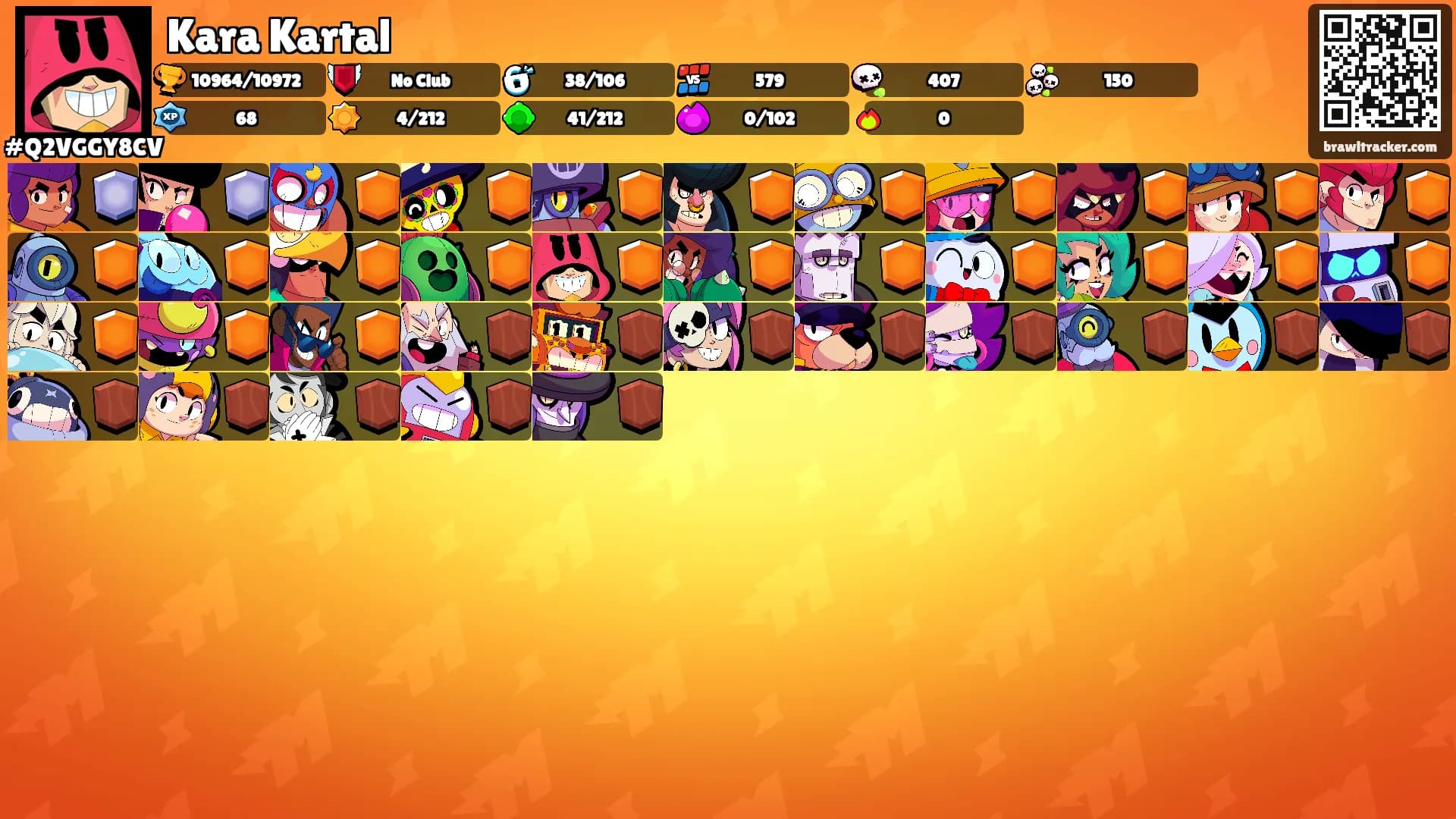 Kara Kartal's Ranks