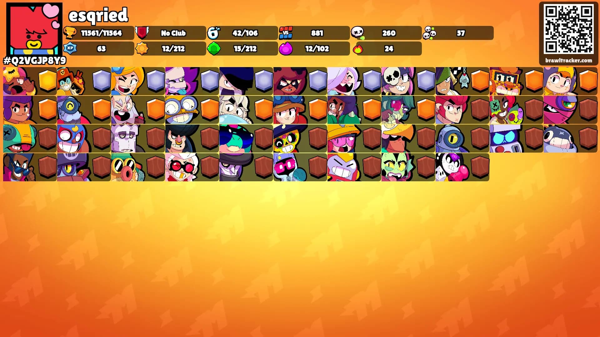 esqried's Ranks