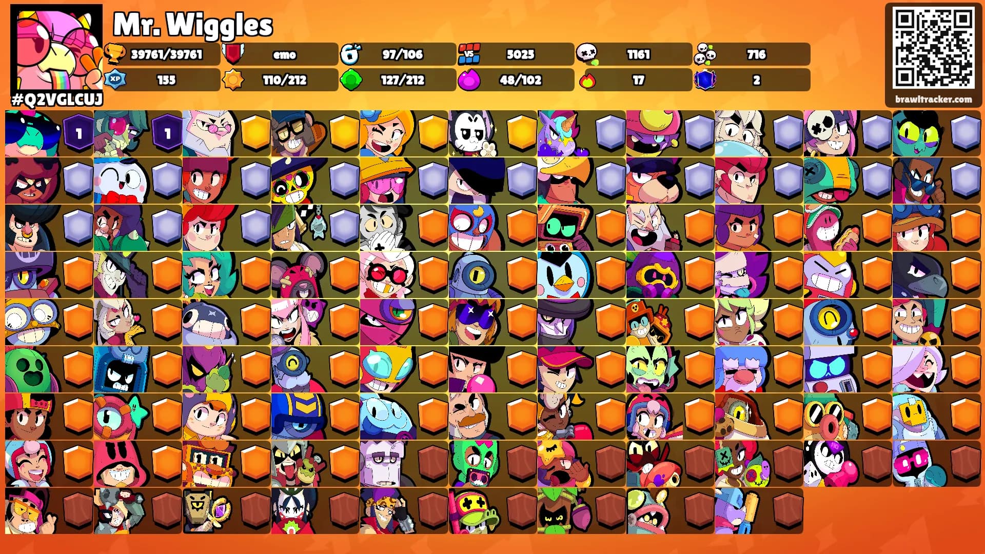 Mr. Wiggles's Ranks