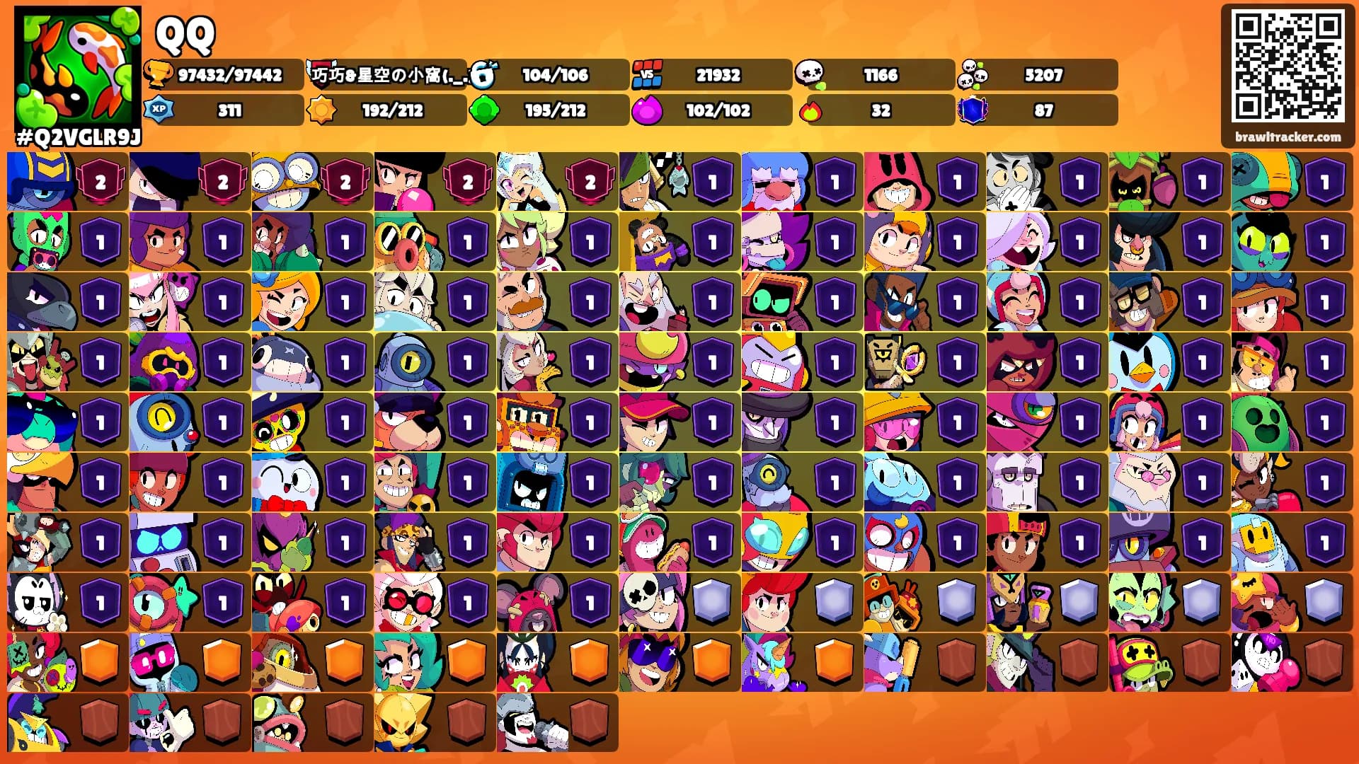 QQ's Ranks
