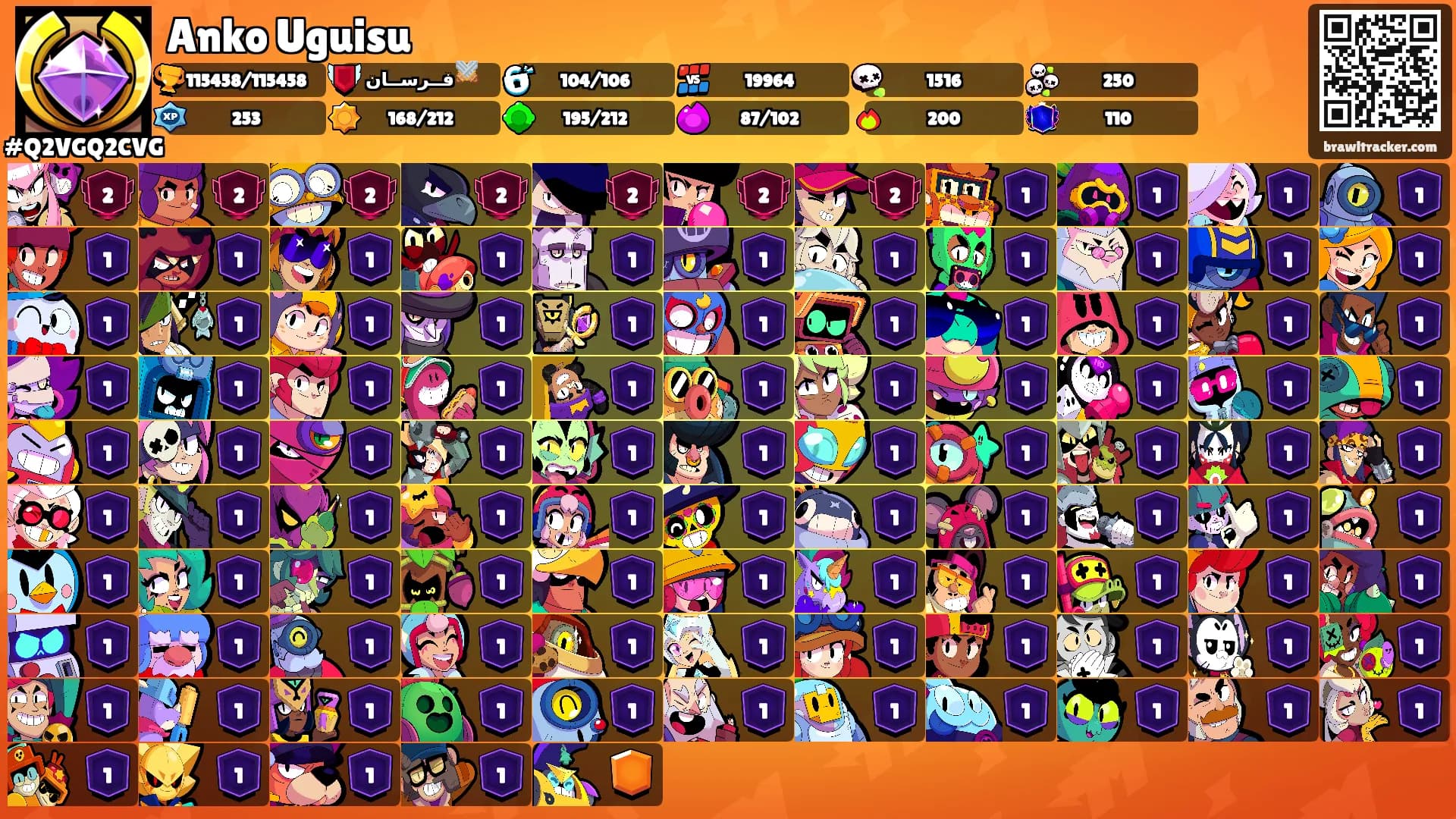 Anko Uguisu's Ranks
