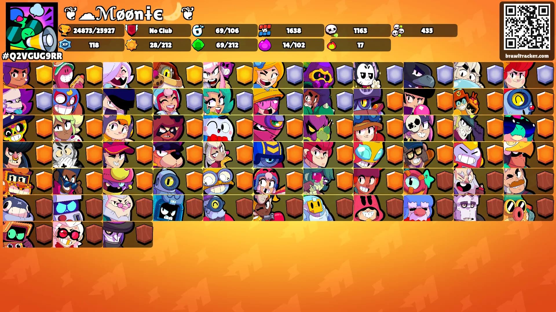 ❦☁ℳøønɨє🌙❦'s Ranks