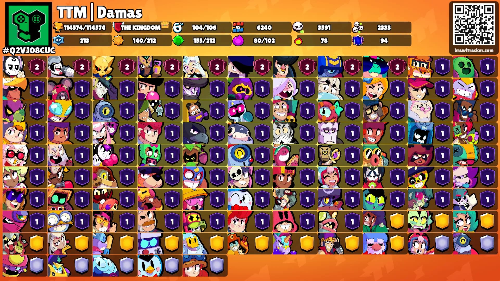 TTM|Damas's Ranks