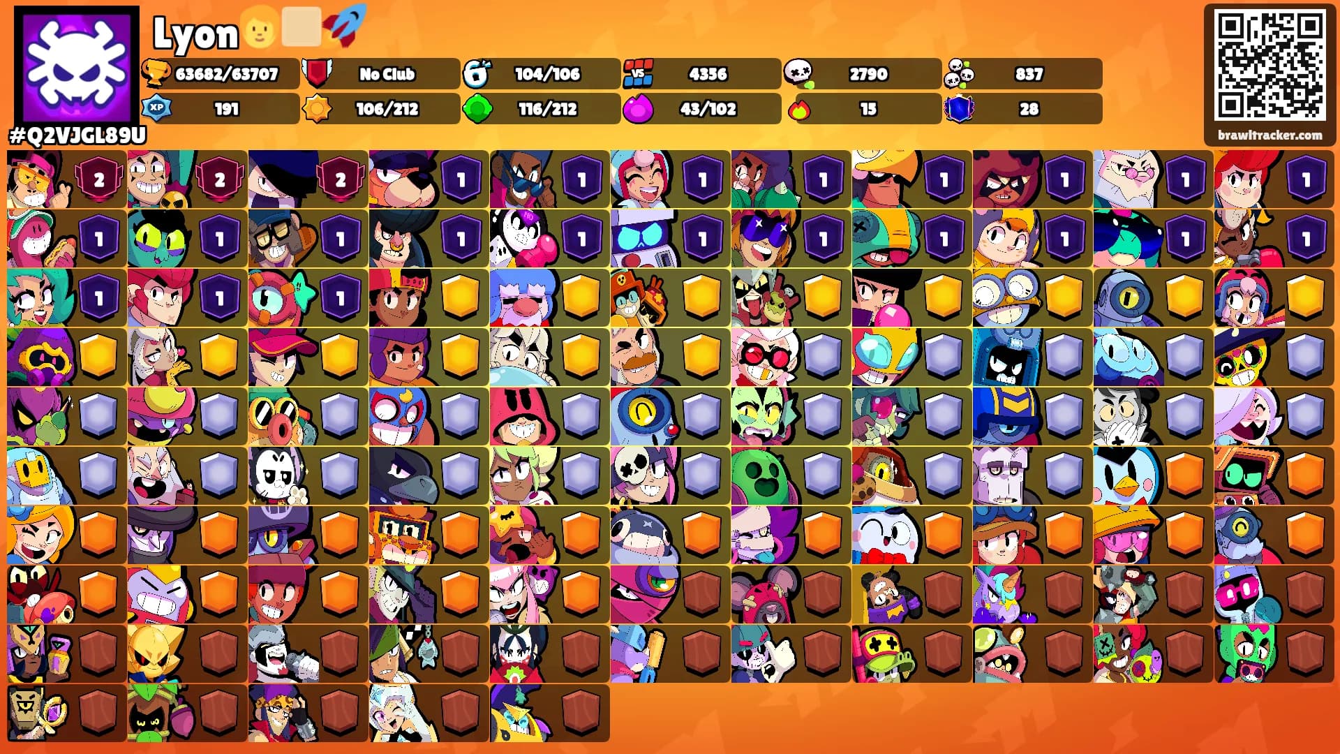 Lyon🧑🏼‍🚀's Ranks