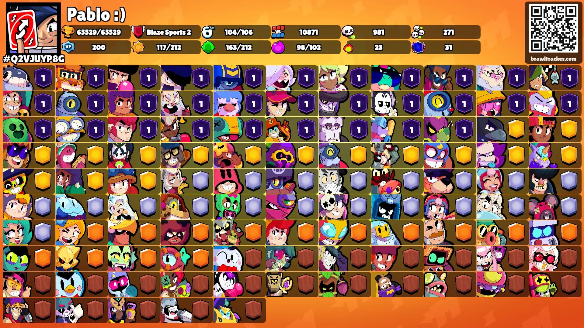 Pablo :)'s Ranks