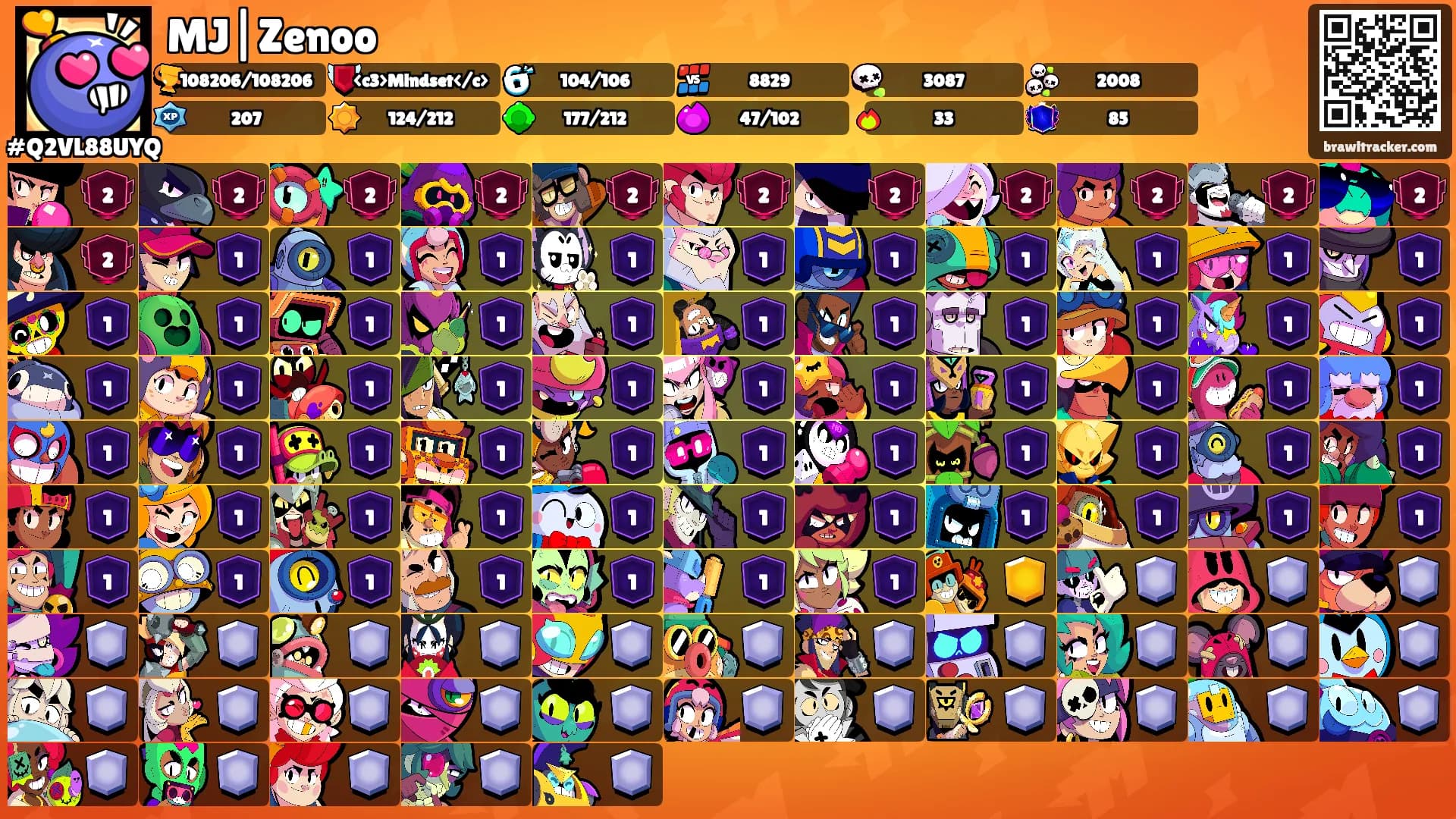 MJ|Zenoo's Ranks