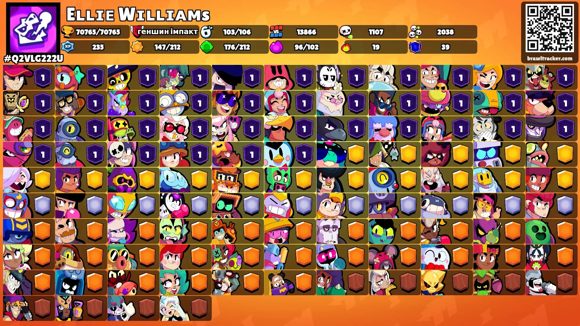 Eʟʟɪᴇ Wɪʟʟɪᴀᴍs's Ranks
