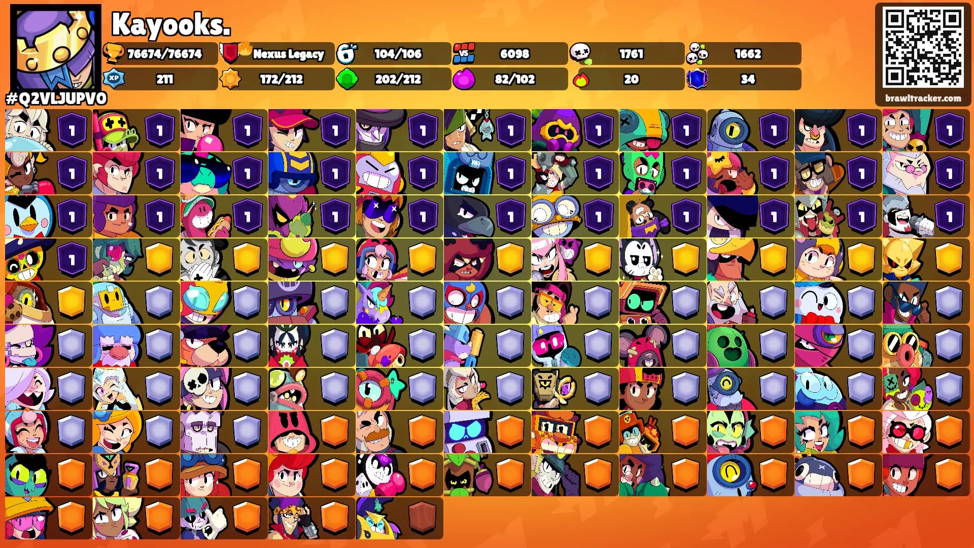 Kayooks.'s Ranks