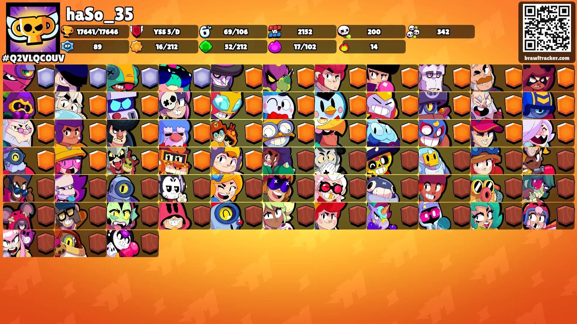 haSo_35's Ranks