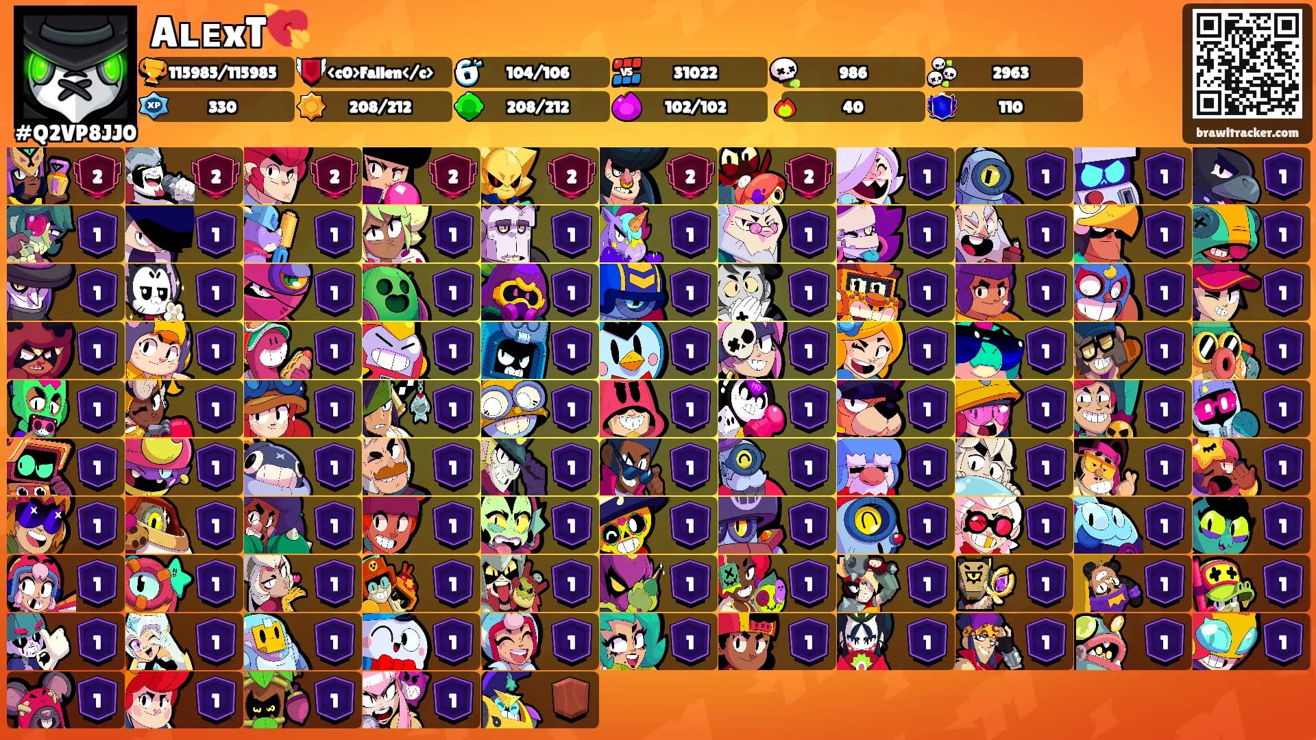 AʟᴇxT💘's Ranks