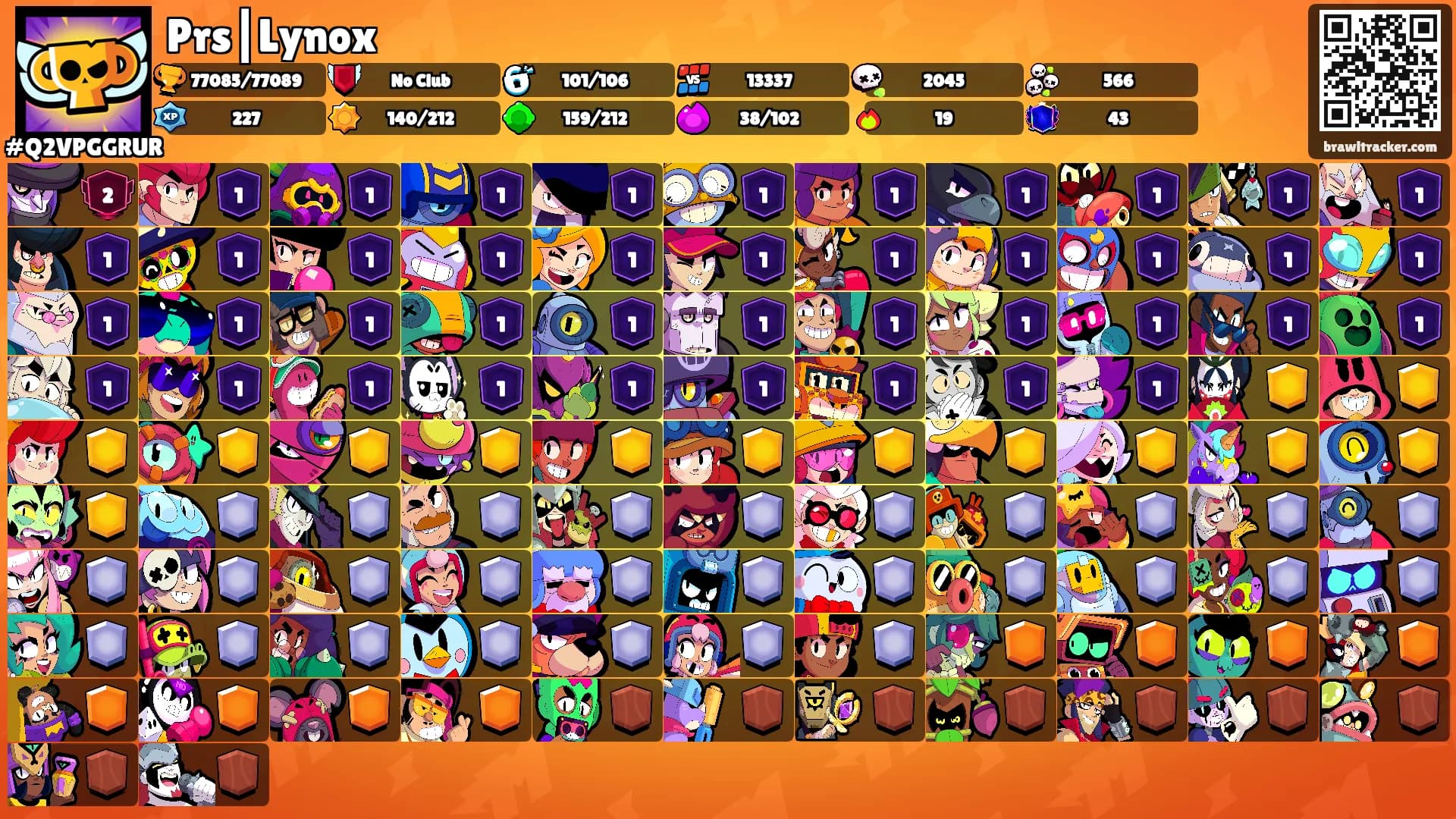 Prs┃Lynox's Ranks