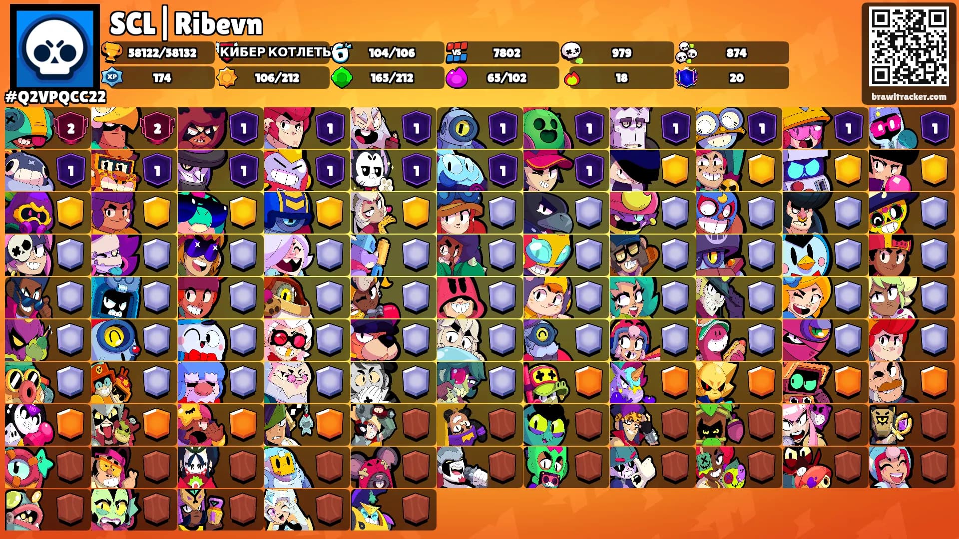 SCL|Ribevn's Ranks