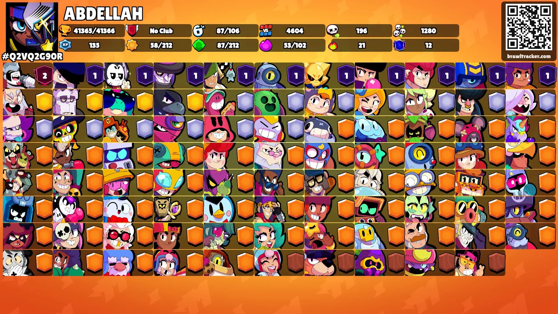 ABDELLAH's Ranks