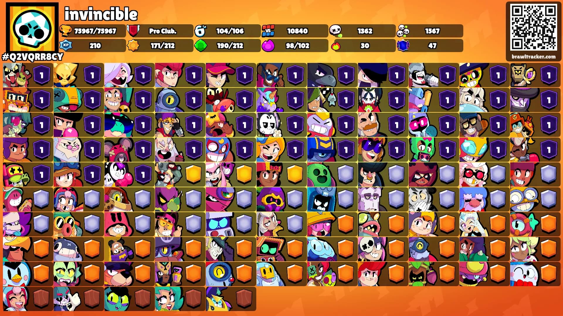 invincible's Ranks