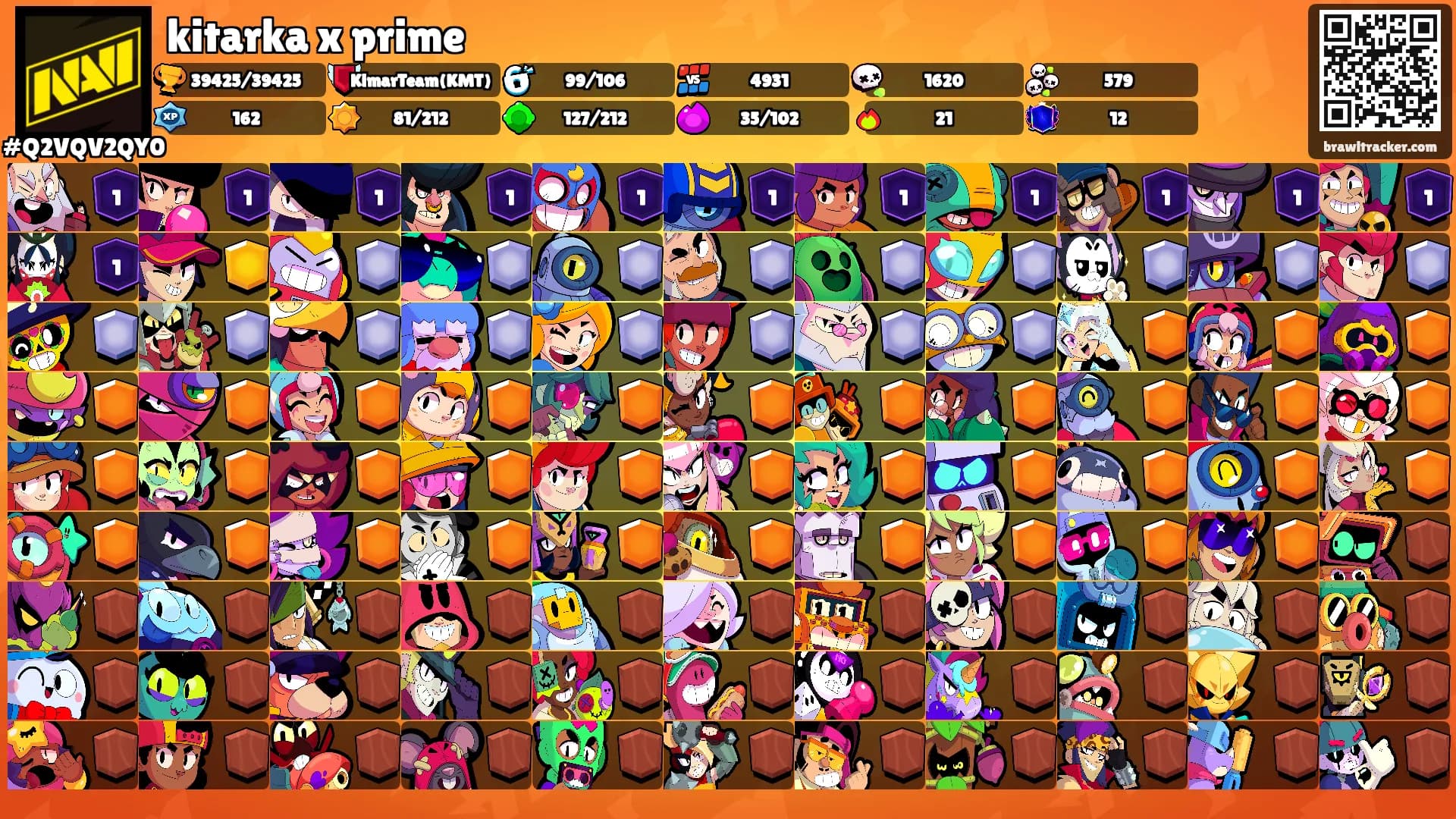 kitarka x prime's Ranks
