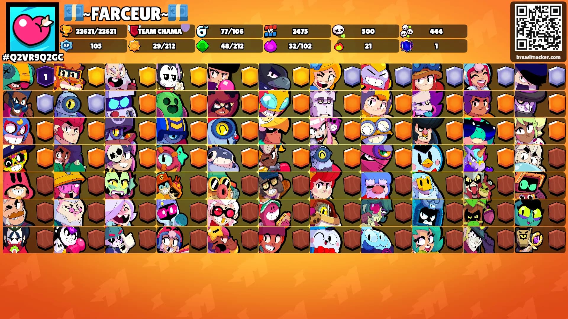 💶~FARCEUR~💶's Ranks