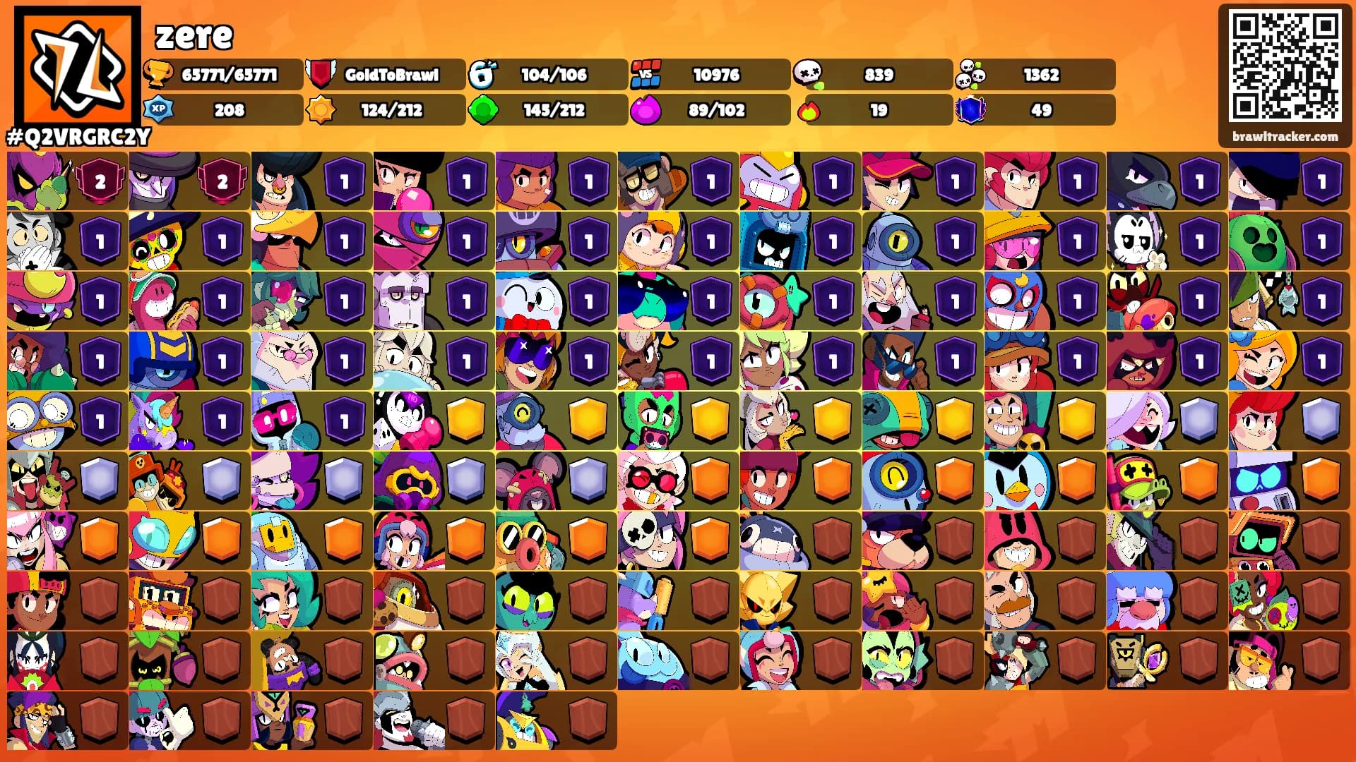 zere's Ranks