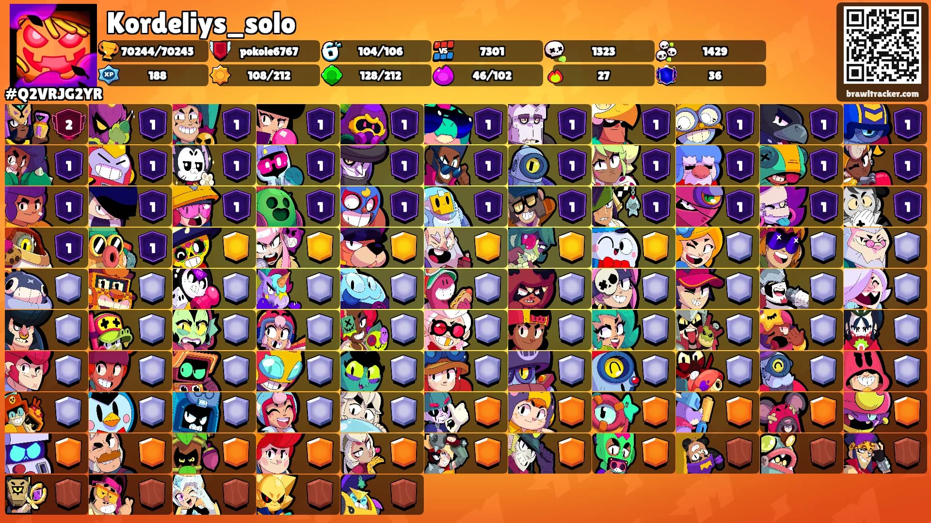 Kordeliys_solo's Ranks