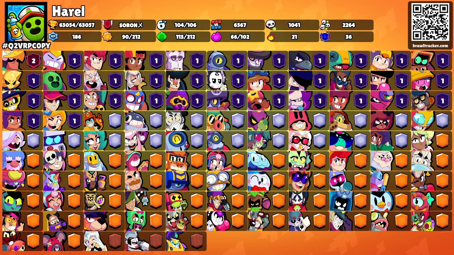 Harel's Ranks