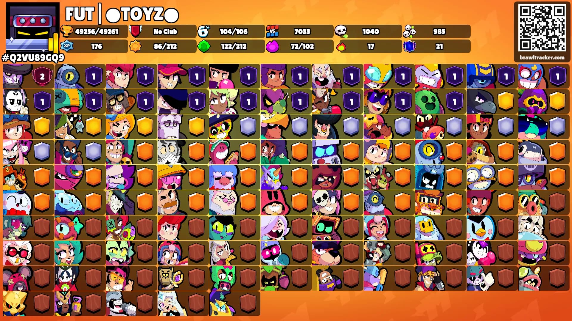 FUT|●TOYZ●'s Ranks
