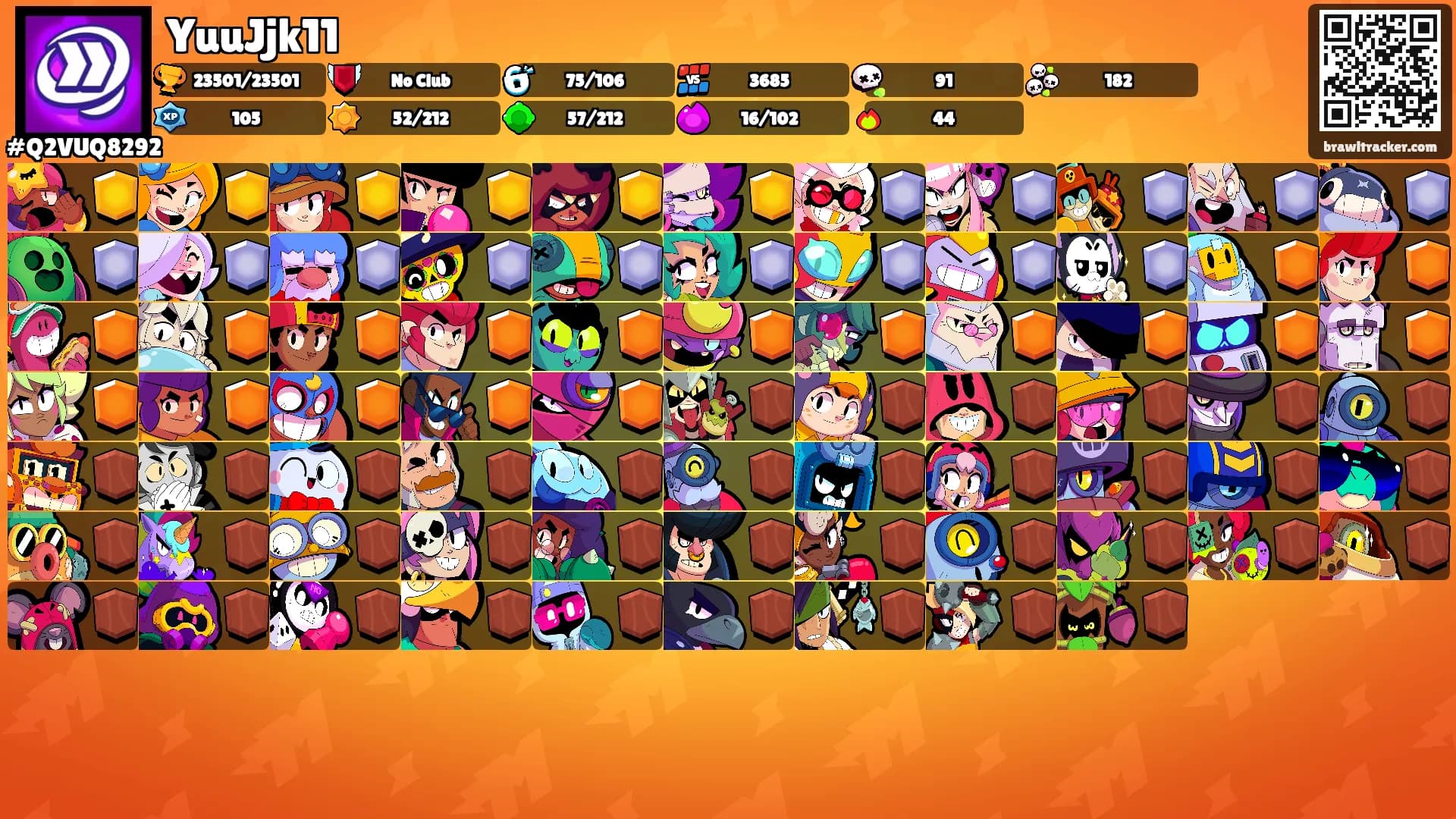 YuuJjk11's Ranks