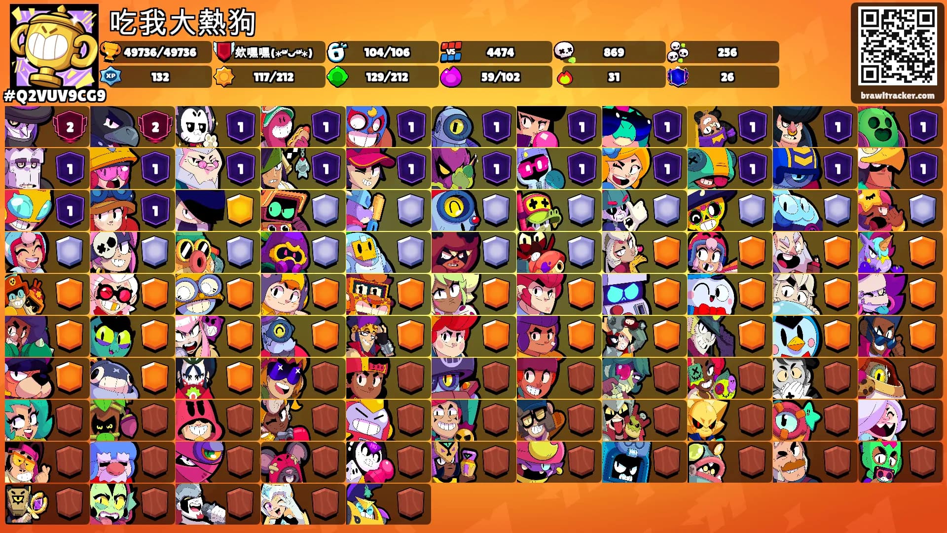 吃我大熱狗's Ranks
